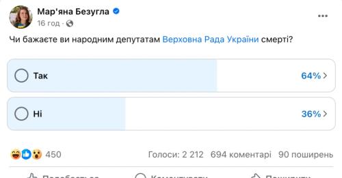 “Слуга народу” Безугла здивувала соцмережу опитуванням “Чи бажаєте ви народним депутатам смерті?”