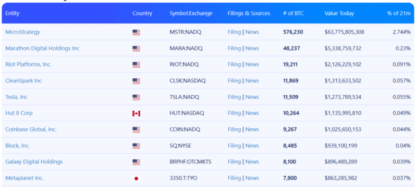Громадський-2