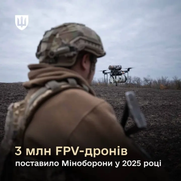 3 мільйони FPV-безпілотників передано оборонцям у 2025: майже в 2,5 рази більше за минулий рік