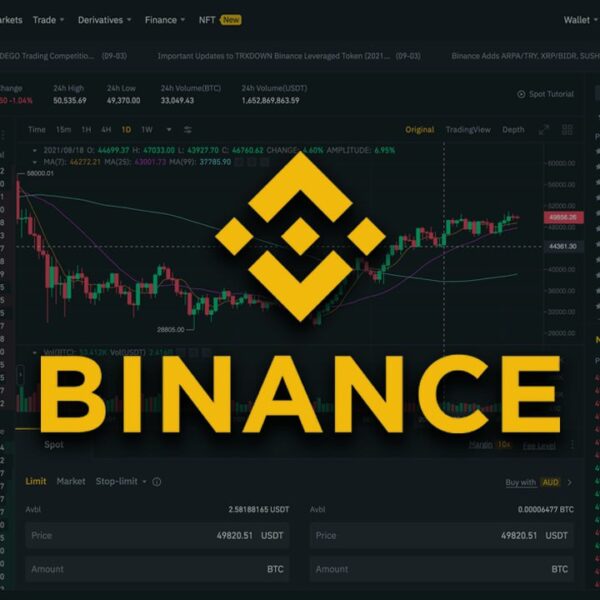 Криптобіржа Binance: Як почати торгівлю? Комісії, продукти, гайд