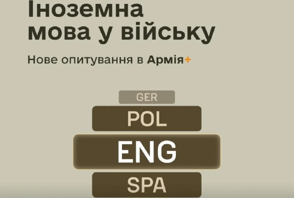 ЗСУ залучають мовознавців: новий сервіс в “Армії+” полегшить комунікацію