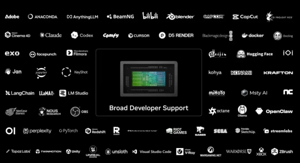 Nvidia RTX Spark: ігрові можливості