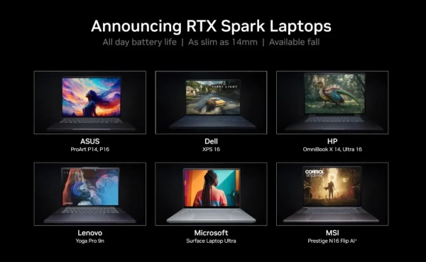 Nvidia RTX Spark: екосистема програм