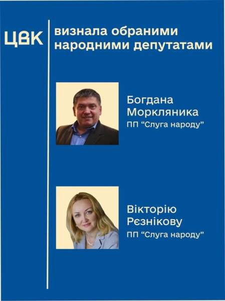 ЦВК затвердила обрання Моркляника та Різнікової до Верховної Ради