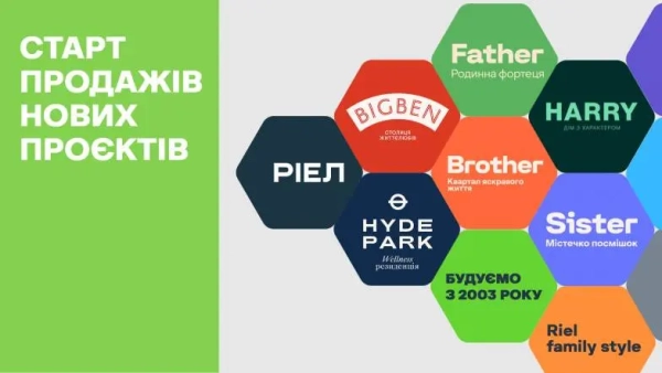 РІЕЛ розкриває нові горизонти: шість новаторських ЖК з’являться у Києві та Львові