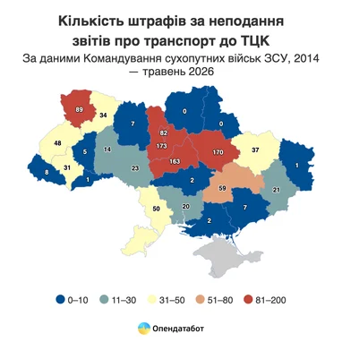 Нарахування штрафів для бізнесу перевищило 7 мільйонів гривень