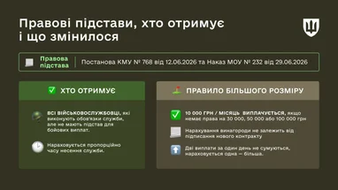 Умови отримання нової винагороди для військових