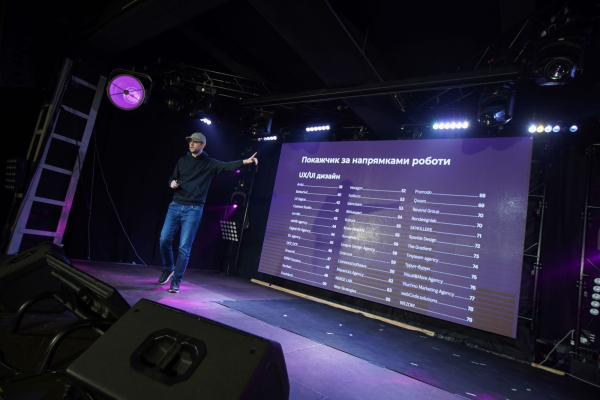 cases анатолій попель