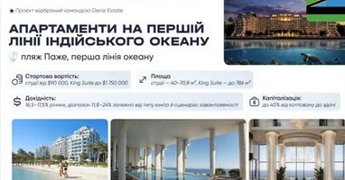 Джерело: Deniz Estate