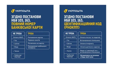 В «Укрпошті» пояснили, коли у клієнтів вимагатимуть податковий номер