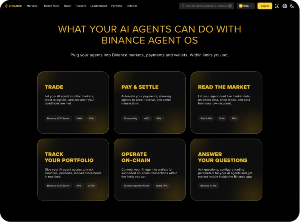 Binance дозволяє ШІ самостійно торгувати криптовалютою