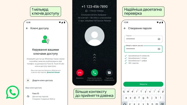 WhatsApp захищає акаунти: новий пароль замість PIN та ідентифікація країн для невідомих номерів