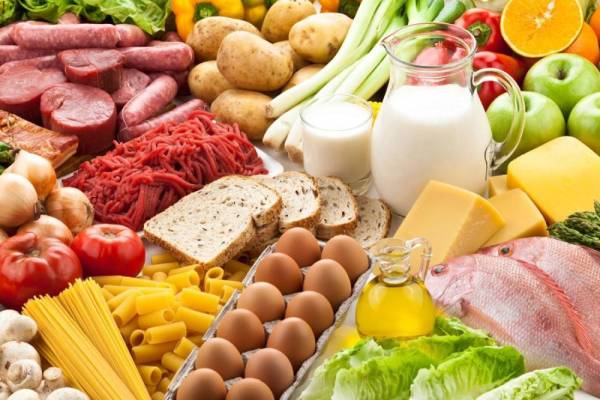 Стрімке зростання цін на продукти: світ б’є рекорди з 2022 року