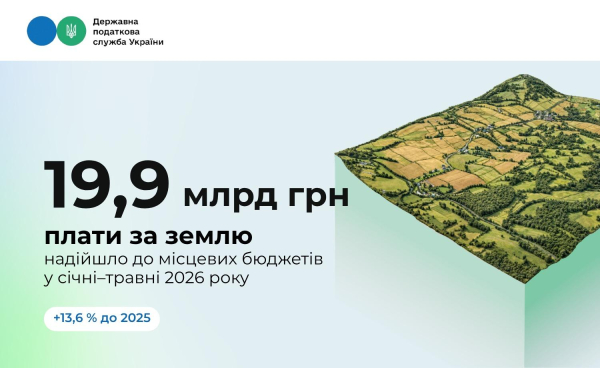 Земельний податок: 20 мільярдів гривень уже в бюджетах&hellip;