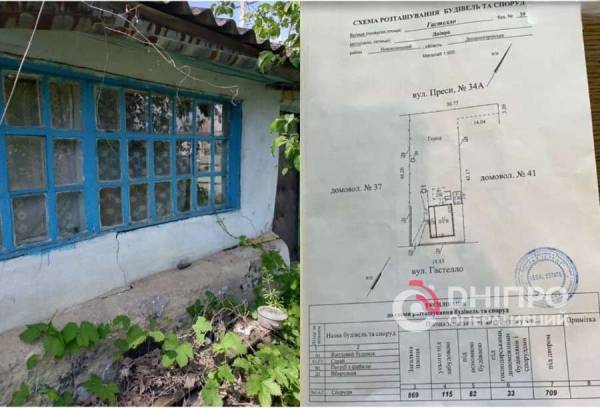 Характеристики будинку та планування