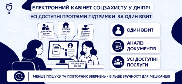 Цифровізація соцдопомоги: Дніпряни отримують послуги за один візит