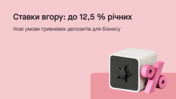ПроКредит Банк значно підвищив відсоткові ставки за бізнес-депозитами до 12,5%